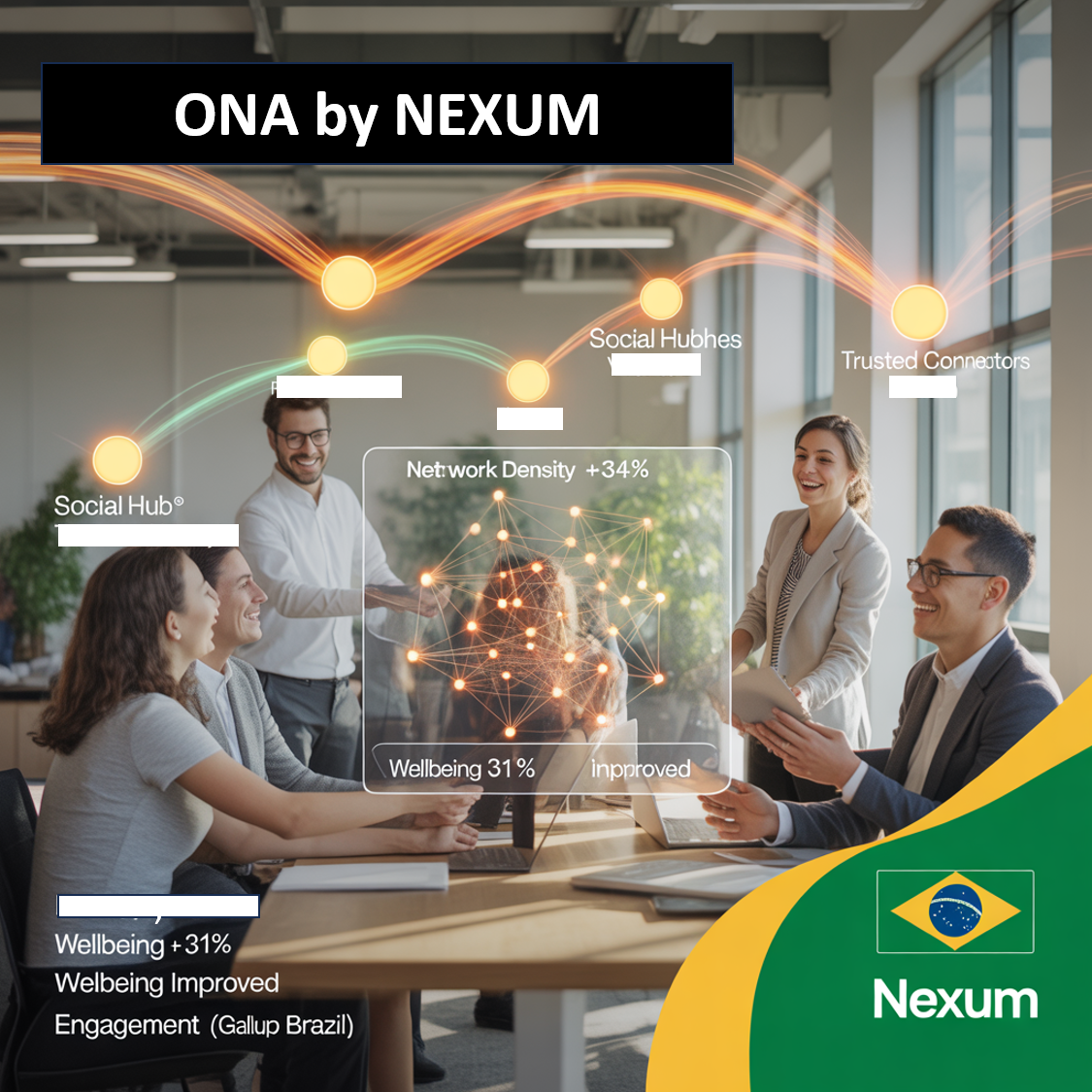 O Mapa Invisível do Engajamento: Como a ONA by Nexum Transforma Redes Quebradas em ROI – Os Dados Gallup 2026 e o Paradoxo Brasileiro